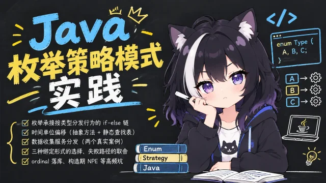 Java 枚举策略模式:用枚举替换 if-else 分发的三种绑定方式封面图